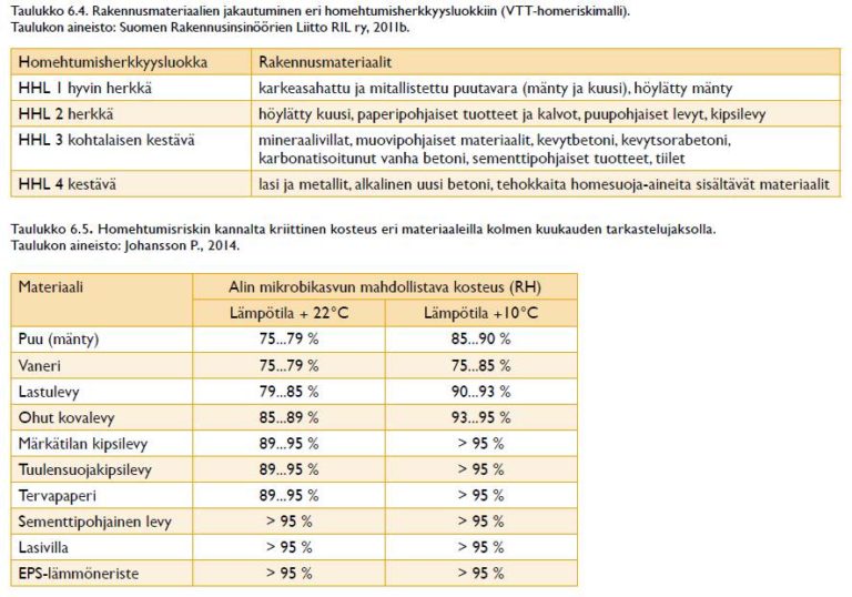 broadband speeds broadband speeds